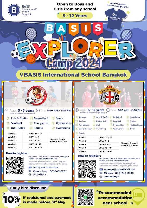 CUKI tots and Can you kick it - Basis Explorer Camp 2024 Cover