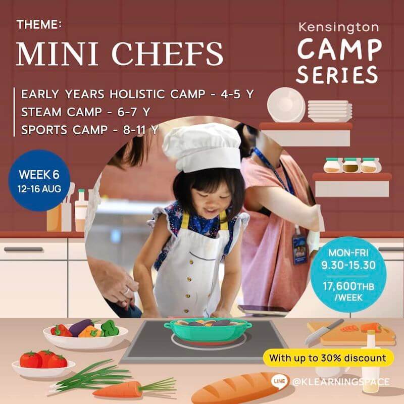 Kensington Learning Space – Summer Camp Series : Mini Chefs
