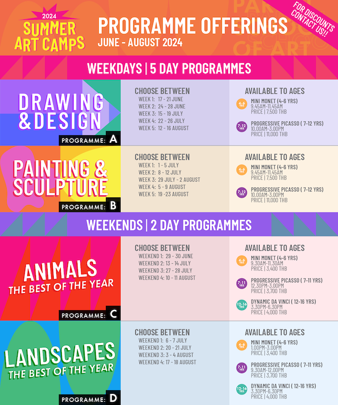Paron School of Art - Summer Art Camps