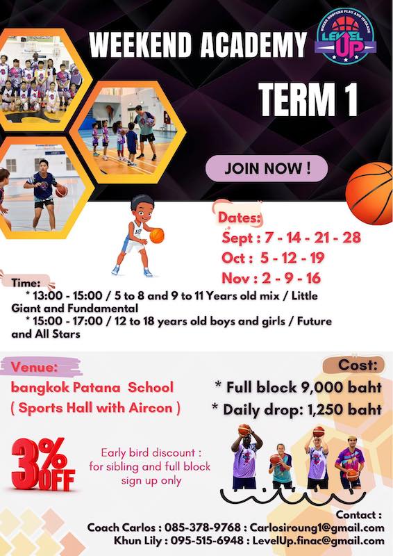 Level Up Basketball - Term 1