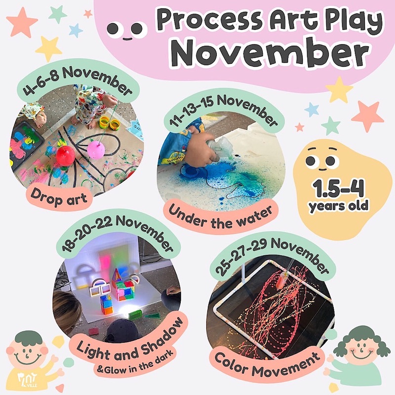 Playville - Process Art Play November