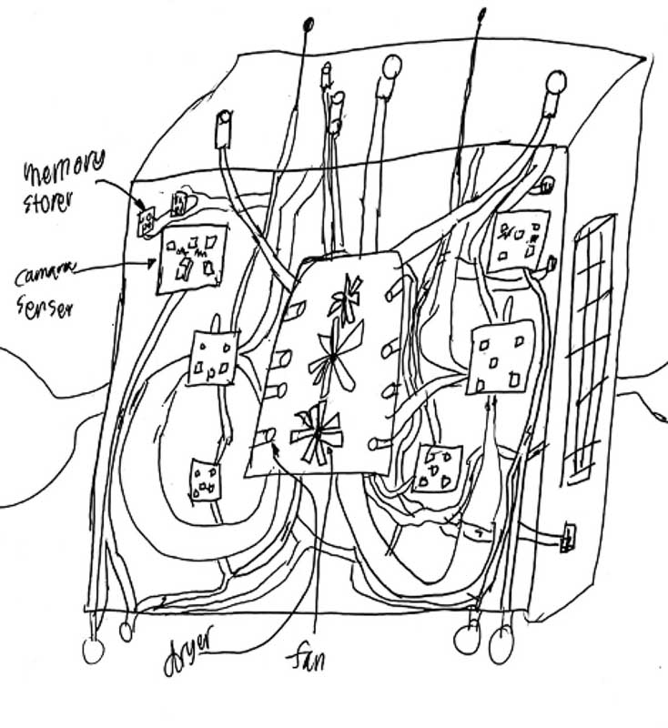 ELC ISG 2025 Feature image (3)