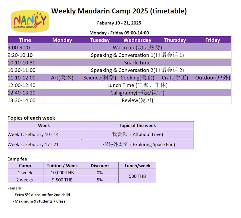 Nancy Language School - Weekly Mandarin Camp