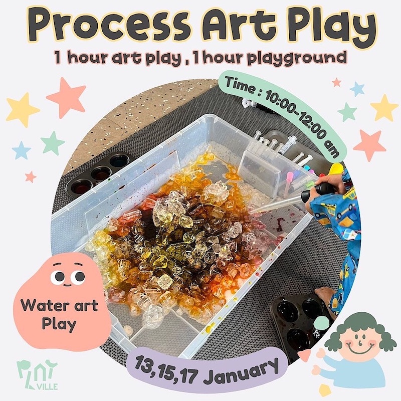 Playville - Process Art Play